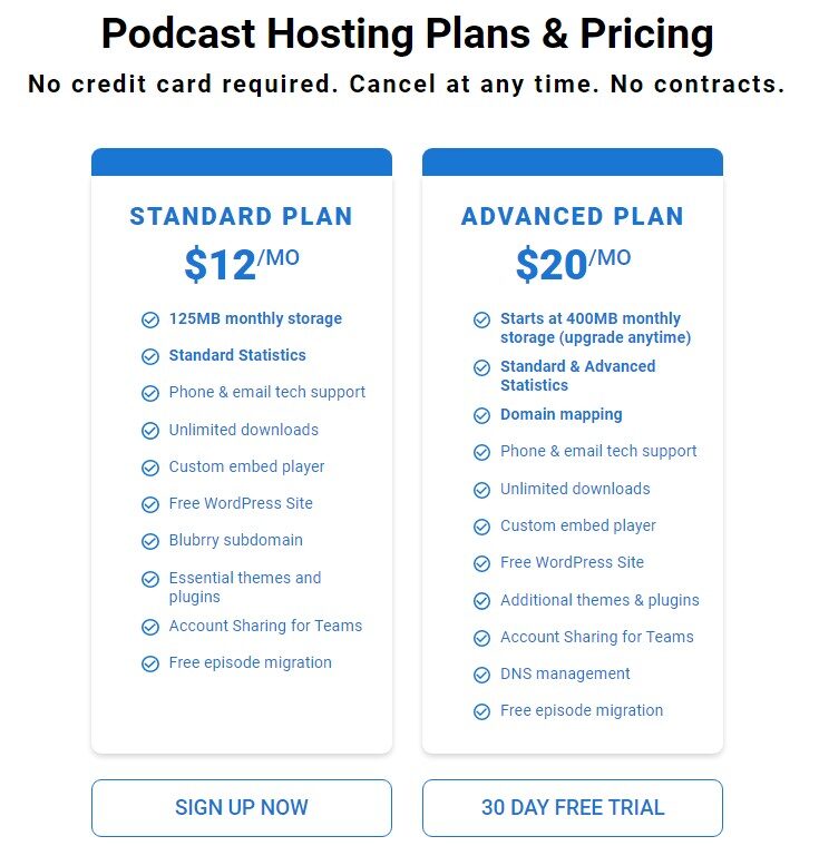 Blubrry pricing plans