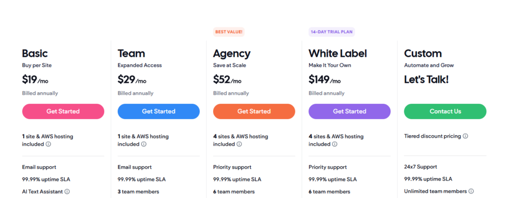 Duda website Builder pricing