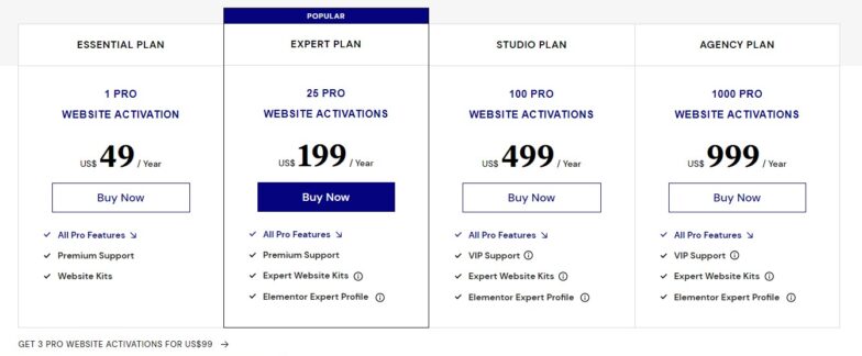 Elementor pro plugin pricing