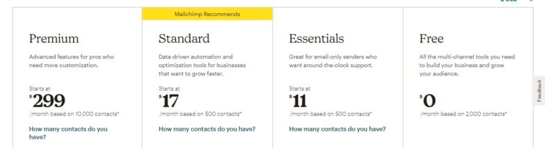 MailChimp pricing