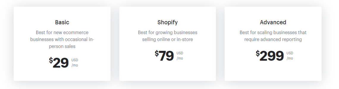 Shopify pricing