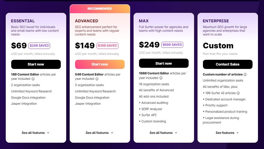 Surfer SEO Pricing