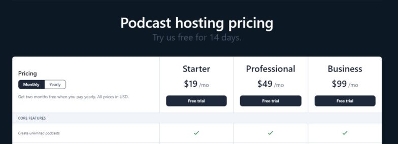 Transistor pricing plans