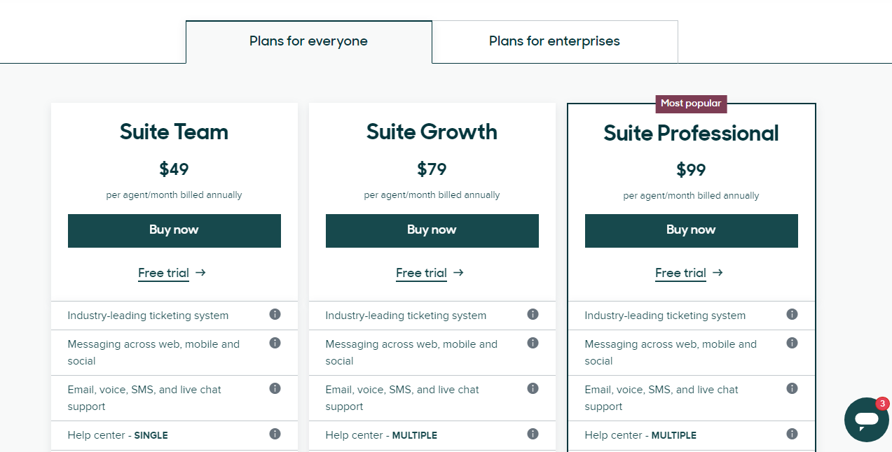 Zendesk knowledge base pricing