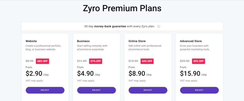 Zyro pricing