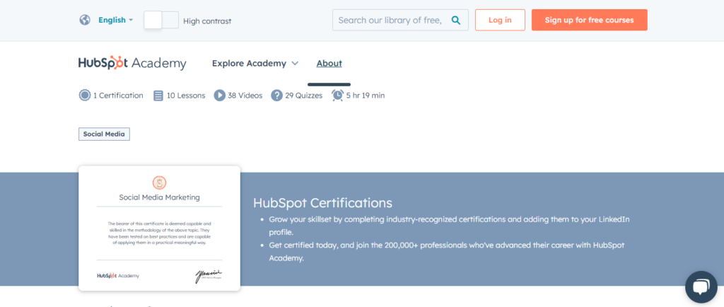 Social Media Maketing Course from Hubspot Academy