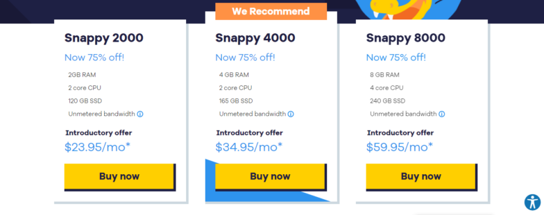 Hostgator VPS hosting pricing plans