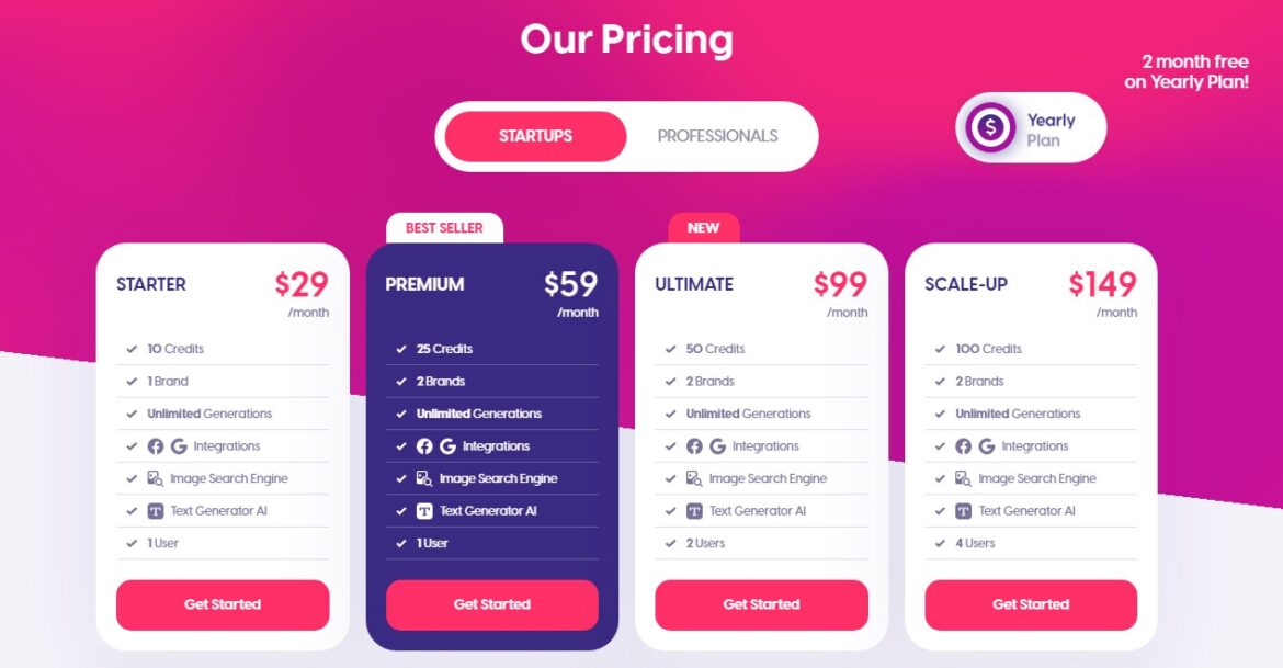 Adcreativeai pricing