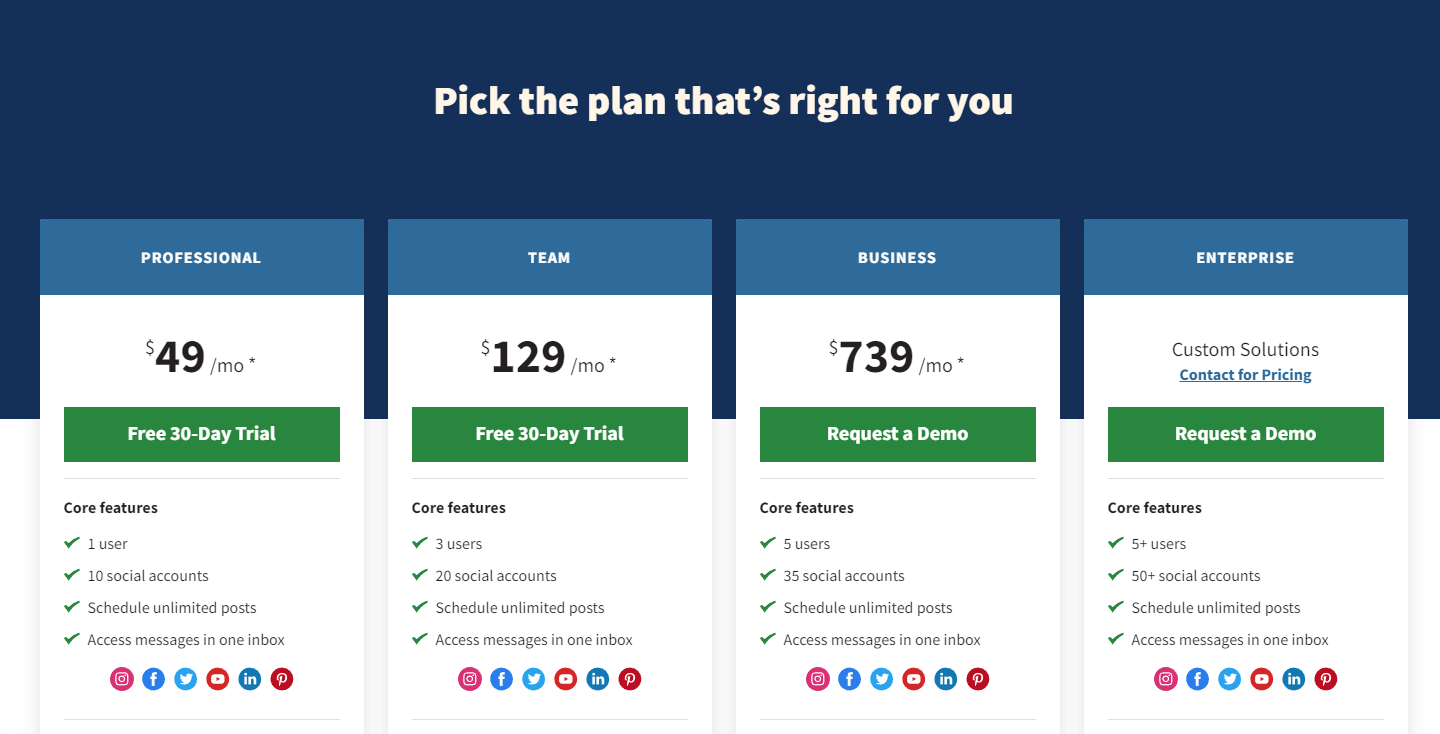 Hootsuite social media management pricing