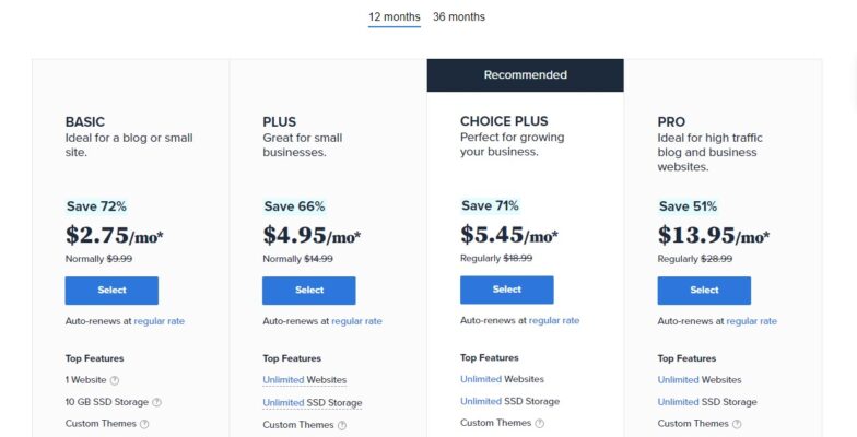 Bluehost managed WordPress pricing