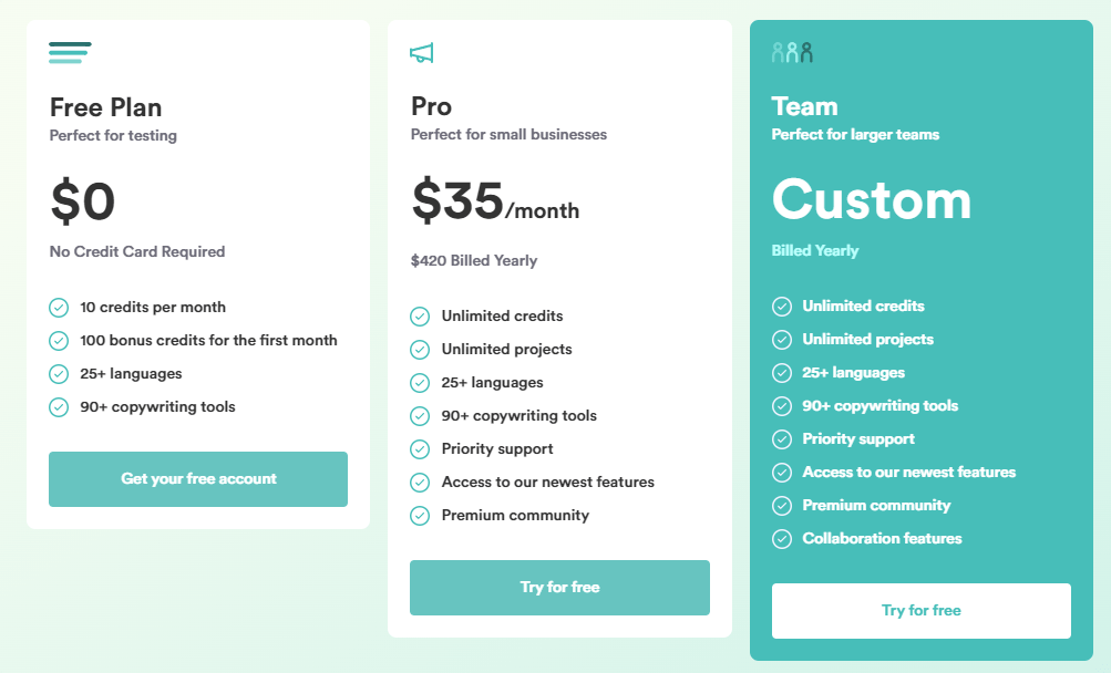 Copy Pricing