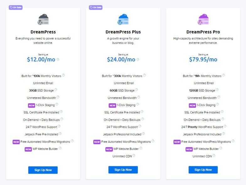 WordPress Dreampress Dreamhost