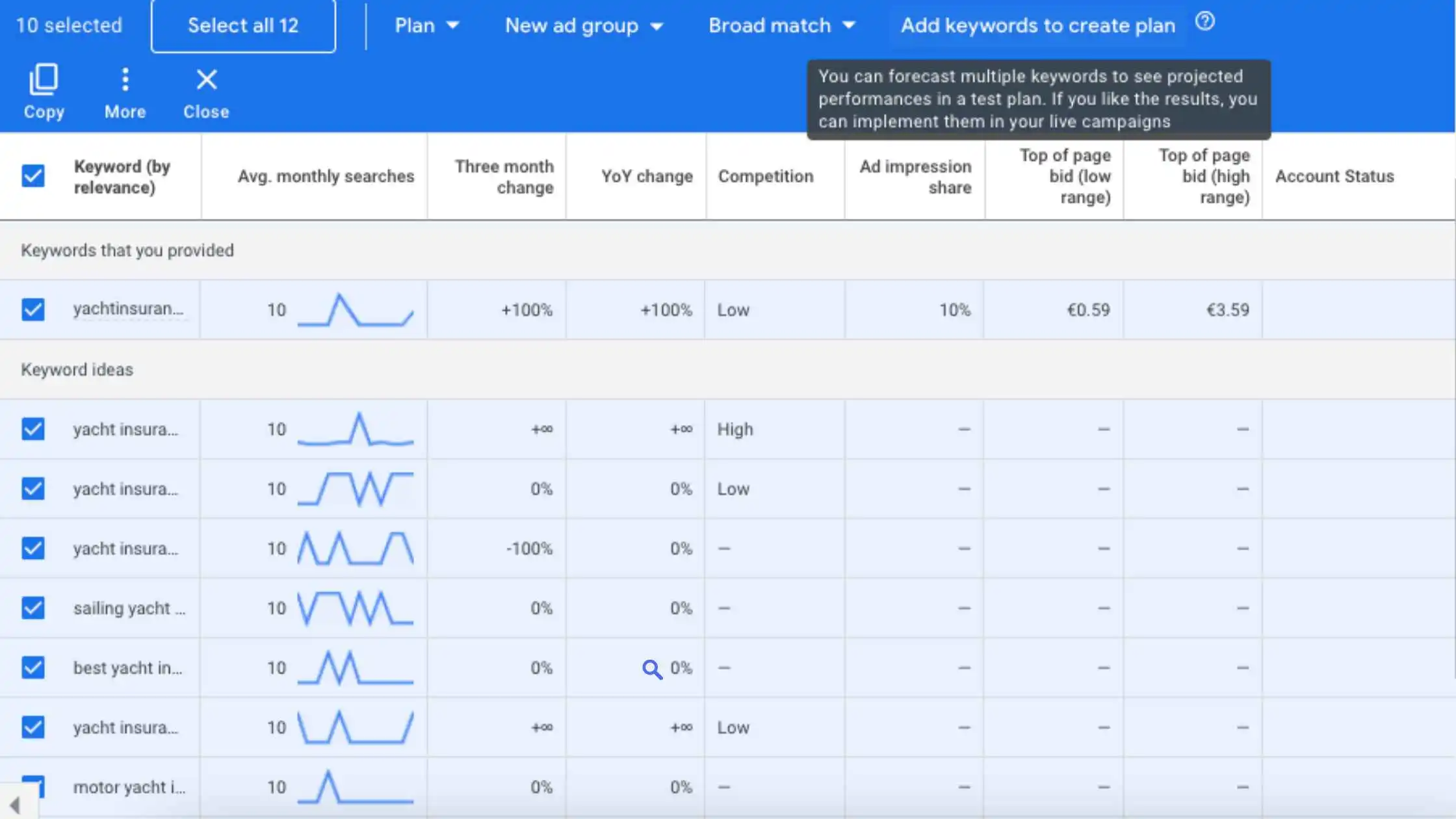 How to Use Google Keyword Planner in 2023: A Step-by-Step Guide