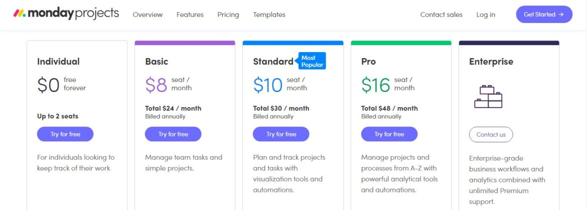 Monday projects pricing