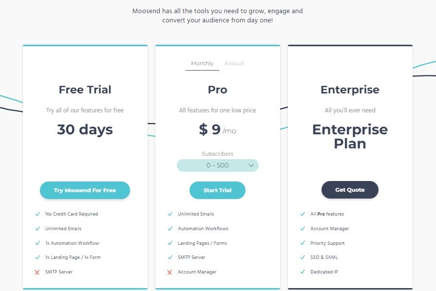 Moosend pricing email marketing platform