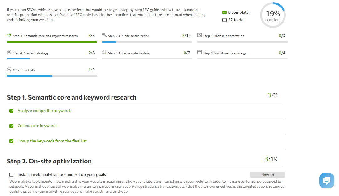 SE Ranking Marketing Plan