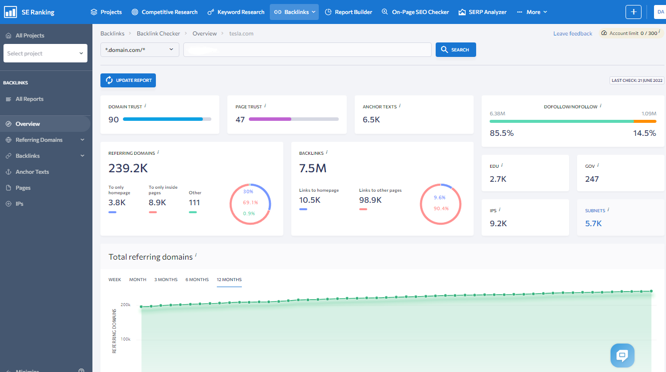 SE ranking backlink checker