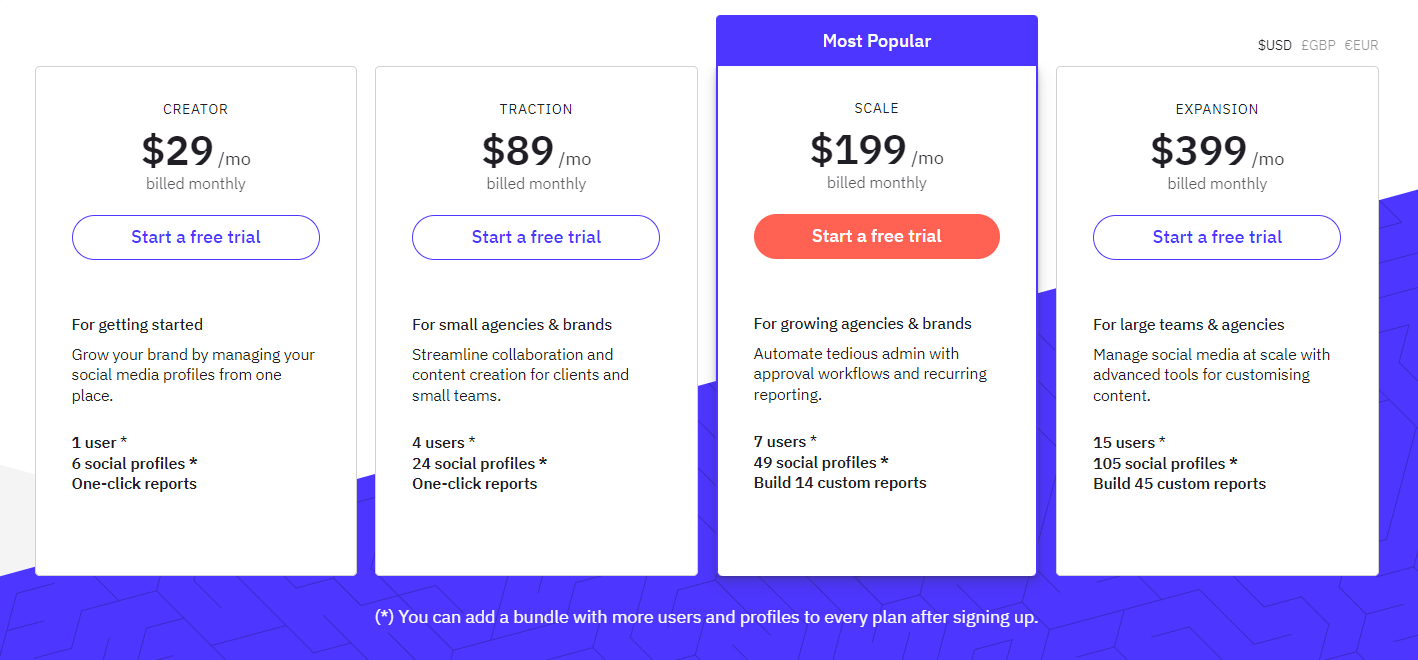 Social media marketing Pricing Plans