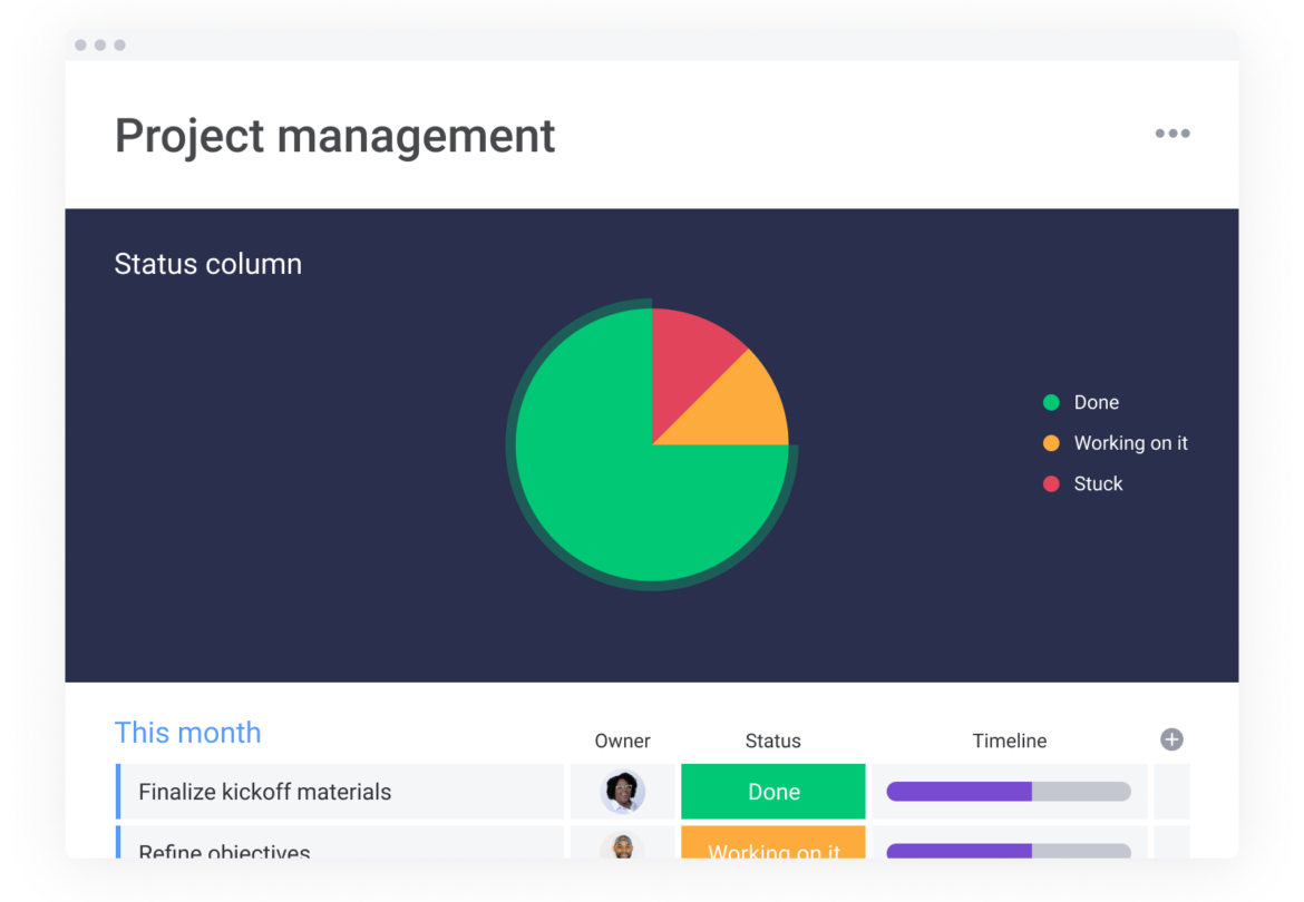 monday.com Simple board_Chart_project management (1)