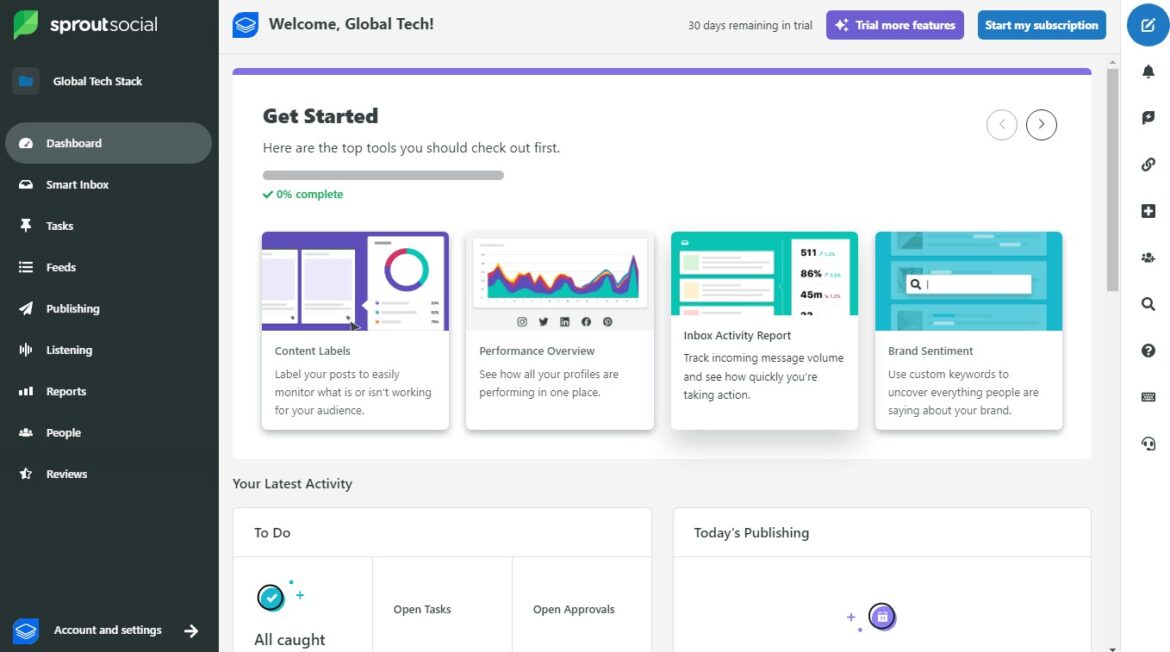 Sprout Social Dashboard