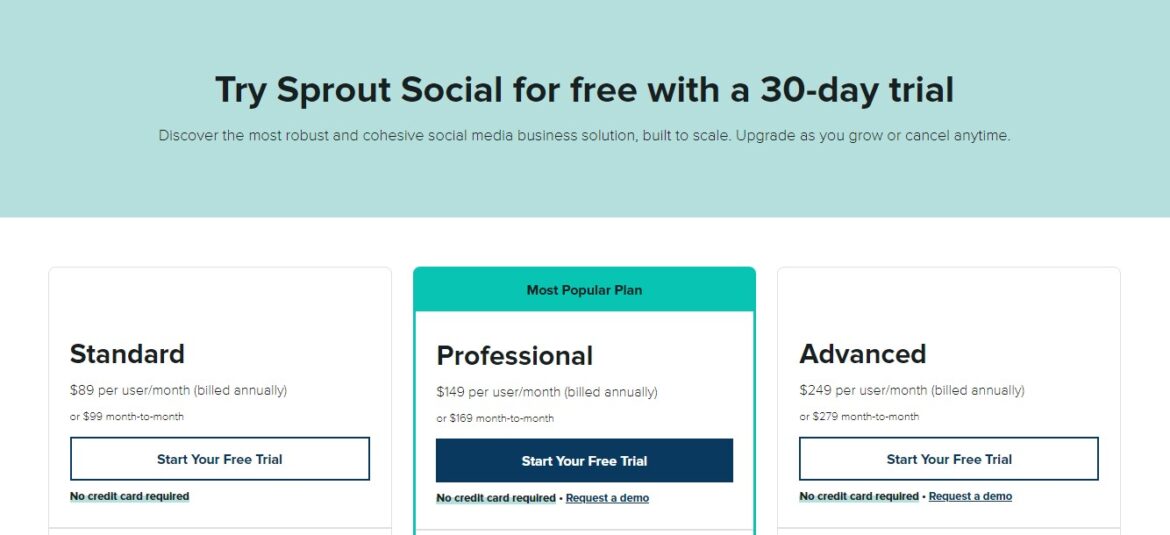 Sprout social pricing