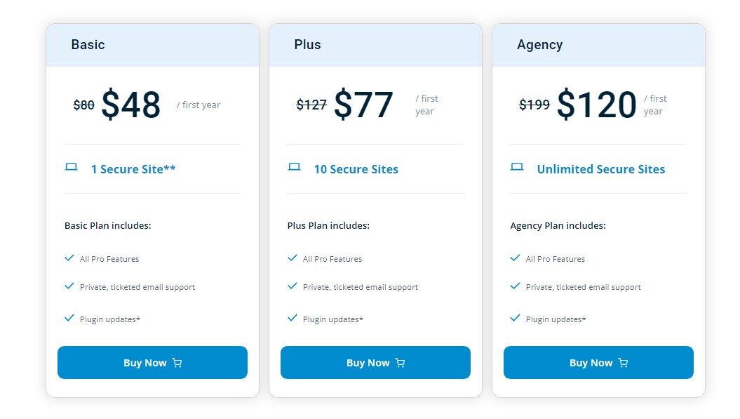 iThemes Security Pro WordPress security plugin pricing