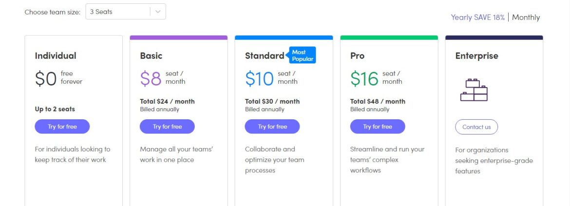 monday.com pricing general