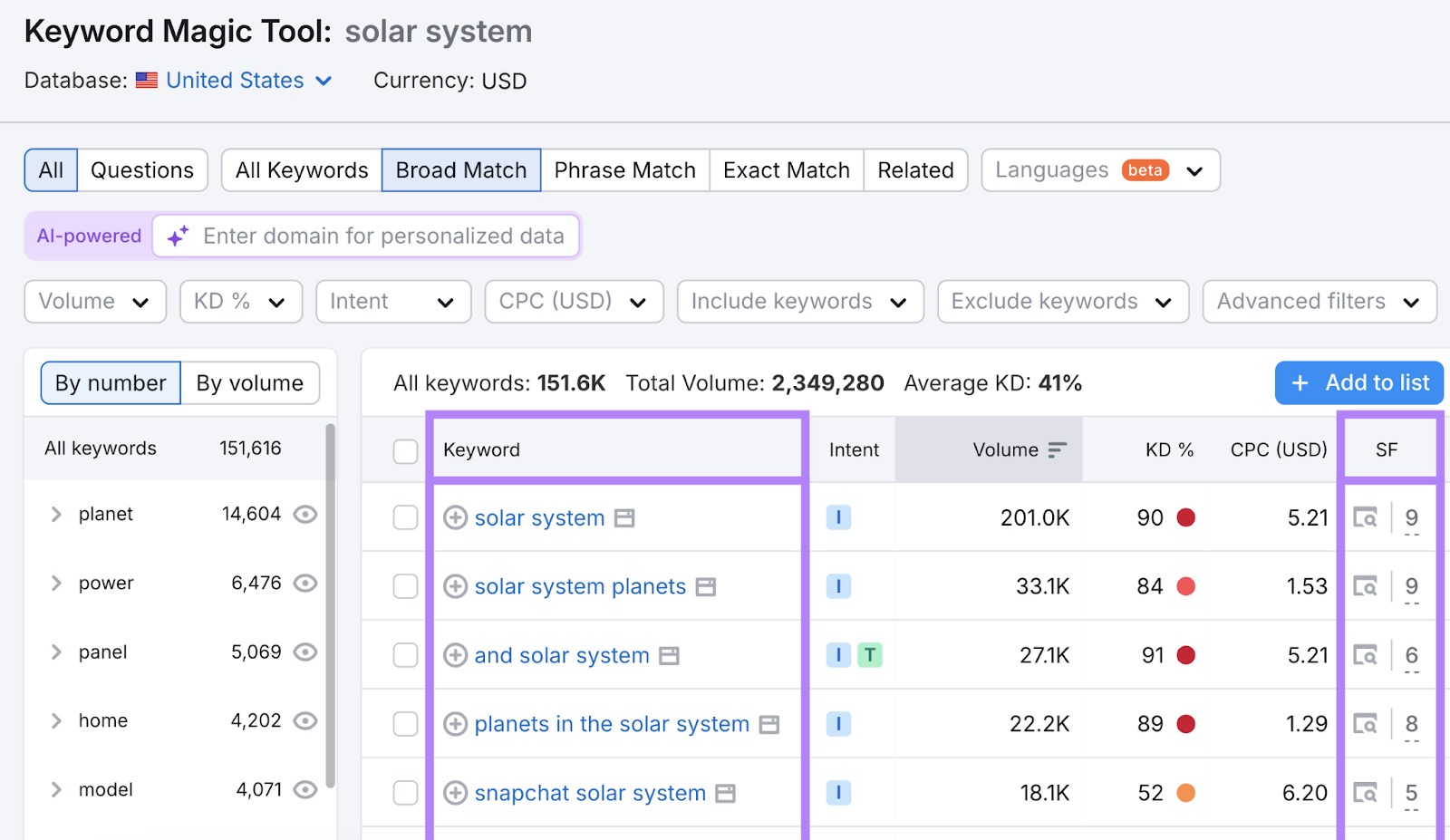 What Are SERP Features? Types & How to Optimize for Them