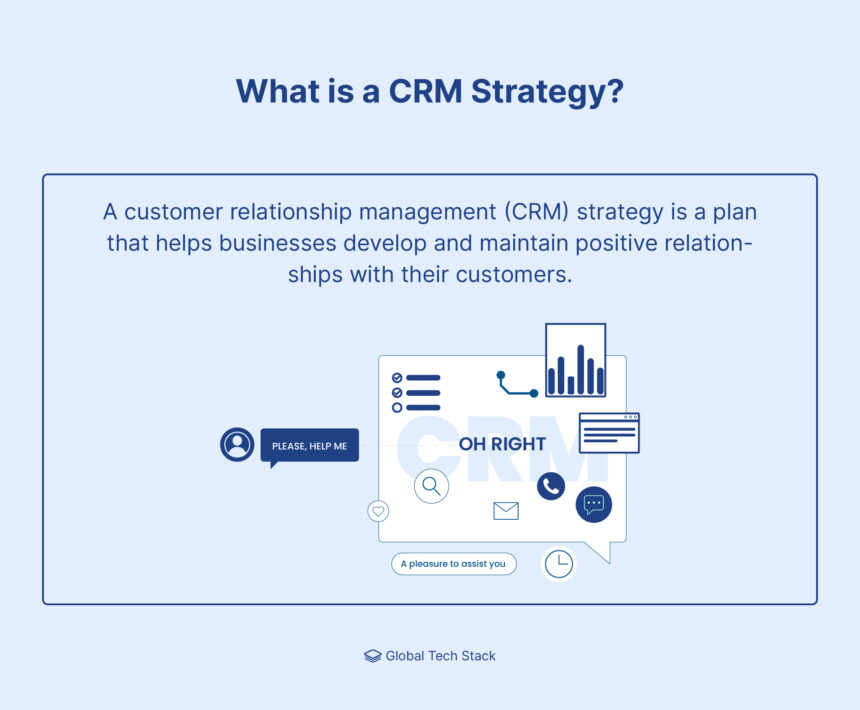 What is a CRM Strategy? Why is Creating one Important?